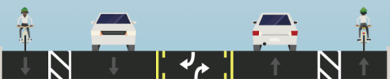 Option B shows one driving lane in each direction from Tatum to Tatum (eastern loop) with a new center turn lane and bicycle lanes with painted buffers on each side.