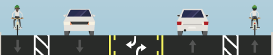 Option B image shows two lanes in each direction with a center turn lane and bicycle lanes with painted buffers