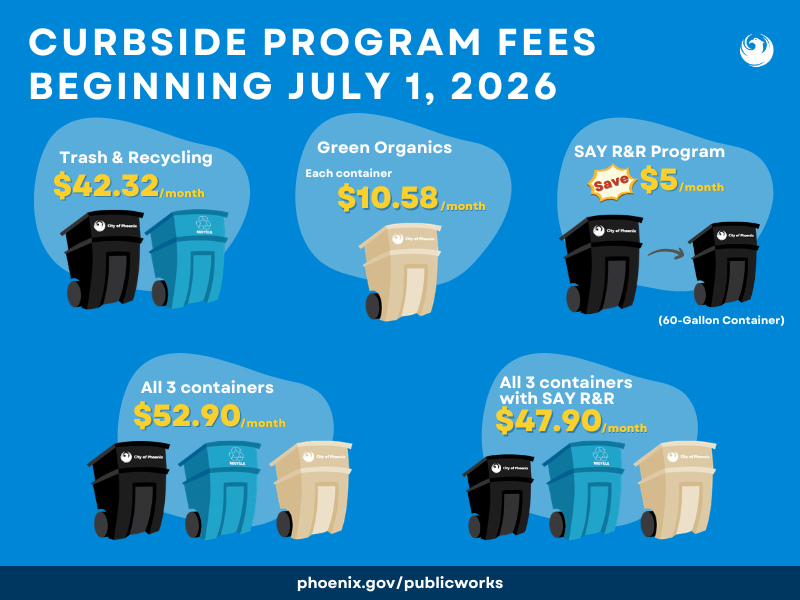 Curbside Program fees beginning July 1, 2026. Rates for 3 different types of containers are shown in front of a blue background. Each price category has cartoon trash cans representing the service offering as follow: Trash and recycling (black bin and blue bin) costs $42.32 per month. Green Organics containers (tan bin) cost $10.58 per month per container. SAY R&R Program (Save As You Reduce and Recycle) saves $5 per month when customers switch to a smaller, black trash container. Cartoon shows a large, 90-gallon bin compared to a smaller, 60-gallon bin. All three containers together -- regular trash, recycling, and green organics (black, blue, and tan) -- cost $52.90 per month. All three containers with the SAY R&R program (60-gallon black trash, blue recycling, and tan green organics) costs $47.90 per month. phoenix.gov/publicworks