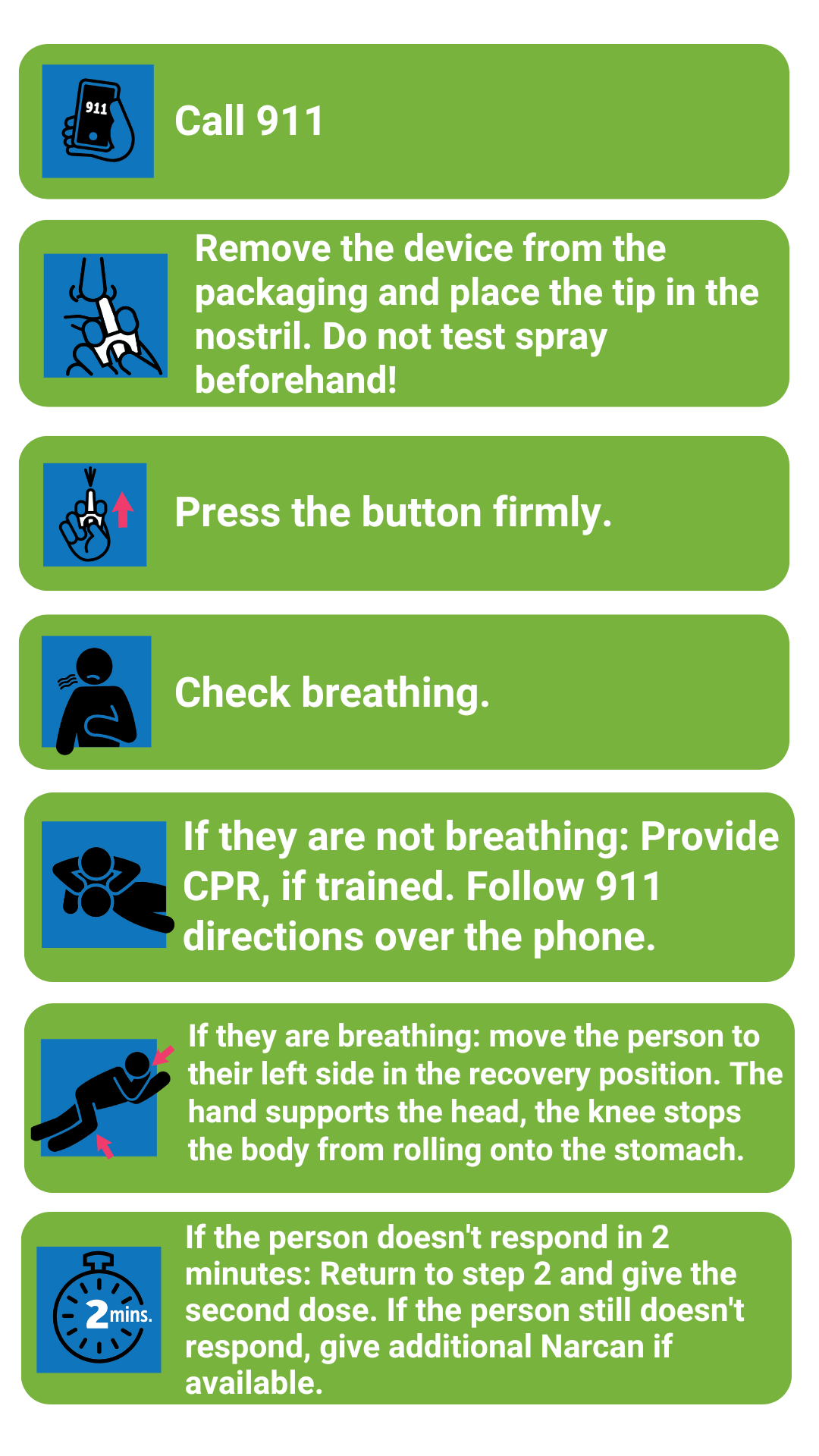Opioid Overdose Symptoms graphic