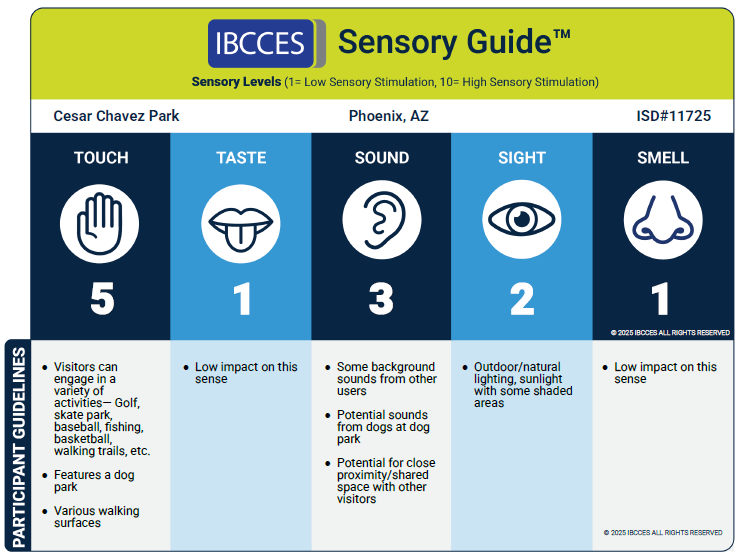 Sensory Guide Example